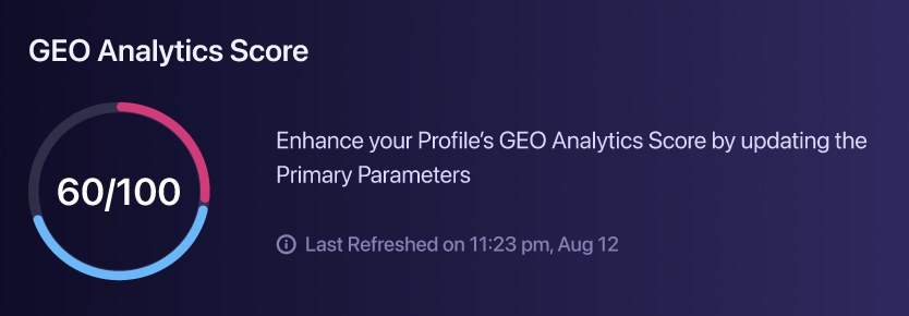 GEO Analytics Score 60/100